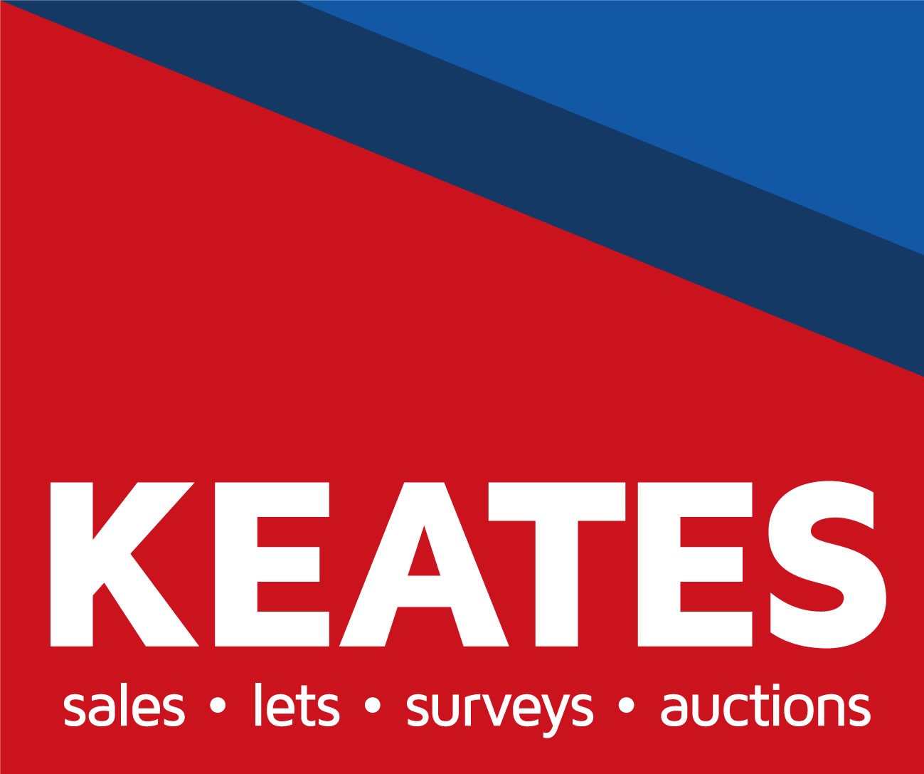 Keates
